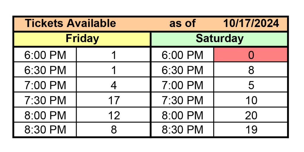 2024 Ticket Website Calculator.xls